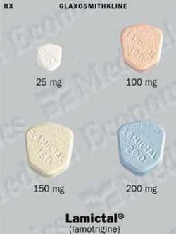 what other drugs are similar to lamictal